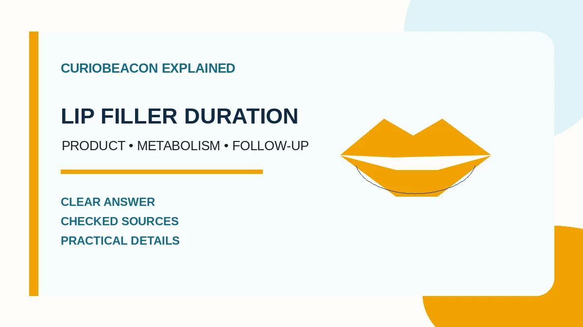 CurioBeacon illustration representing lip filler duration and follow-up.