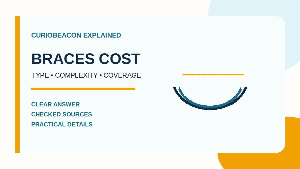 CurioBeacon illustration of braces and factors that affect treatment cost.