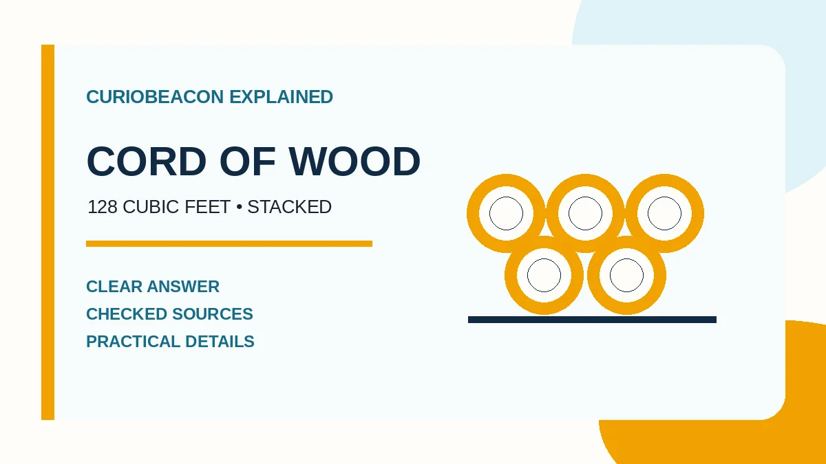 CurioBeacon illustration of a measured stack of firewood logs.