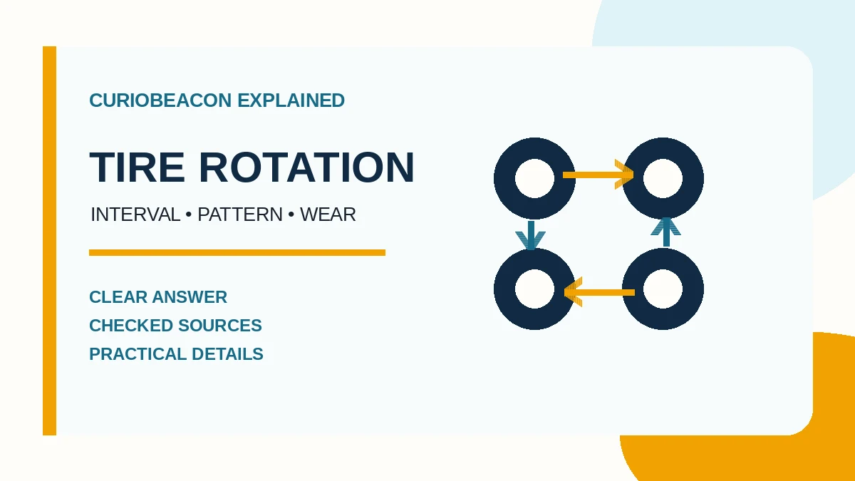 CurioBeacon illustration of four tires and arrows showing a rotation pattern.