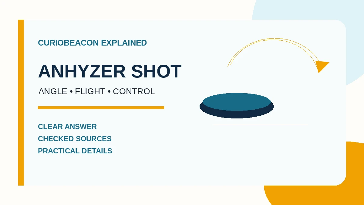 CurioBeacon illustration of an anhyzer disc-golf flight.